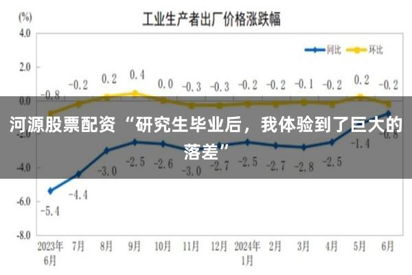 河源股票配资 “研究生毕业后，我体验到了巨大的落差”