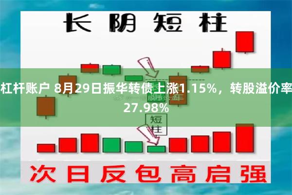 杠杆账户 8月29日振华转债上涨1.15%，转股溢价率27.98%