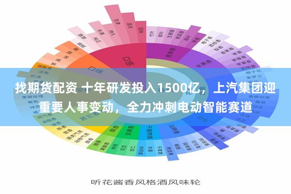 找期货配资 十年研发投入1500亿，上汽集团迎重要人事变动，全力冲刺电动智能赛道