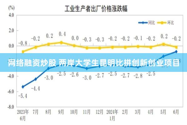 网络融资炒股 两岸大学生昆明比拼创新创业项目