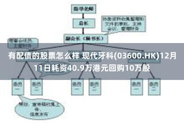 有配债的股票怎么样 现代牙科(03600.HK)12月11日耗资40.9万港元回购10万股