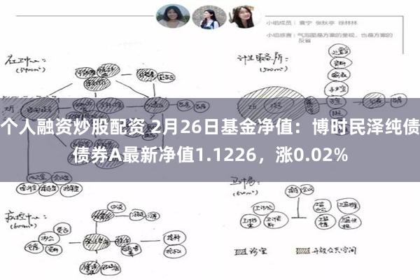 个人融资炒股配资 2月26日基金净值：博时民泽纯债债券A最新净值1.1226，涨0.02%